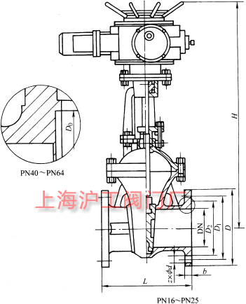 Z941HZ941YZ941W  PN16~PN63 늄(dng)ШʽlyҪμY(ji)(gu)ߴʾD
